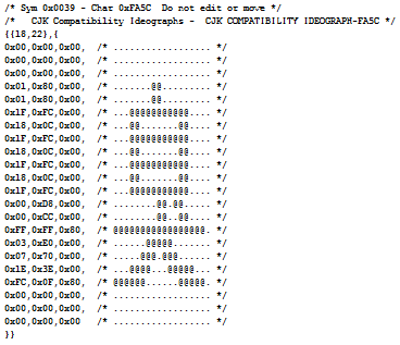 CJK Compatibility Ideograph as C-source code CJK Compatibility Ideograph as C-source code