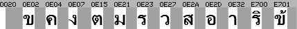 Thai text string as optimized bitmap font in IconEdit Thai text string as bitmap font